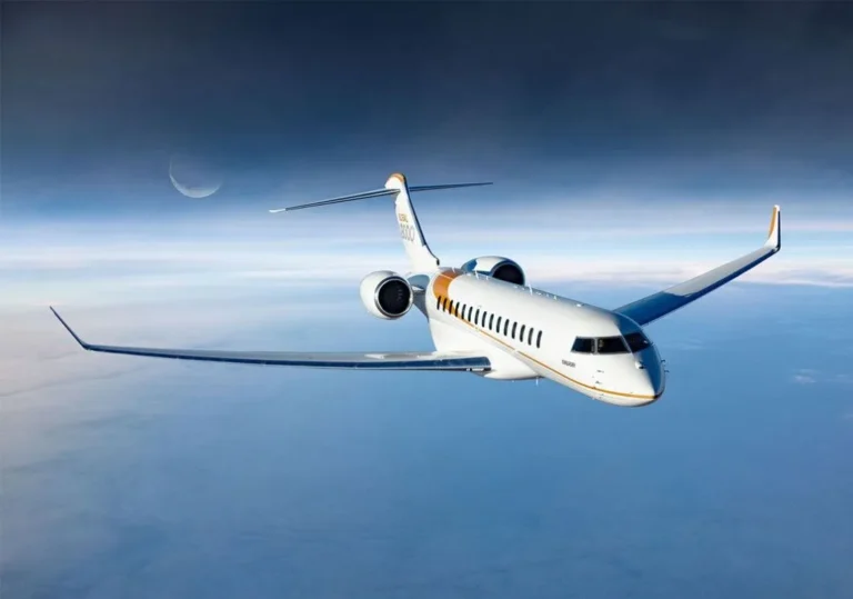 Top Private Jet Plans: A Comprehensive Editorial Guide to Flight